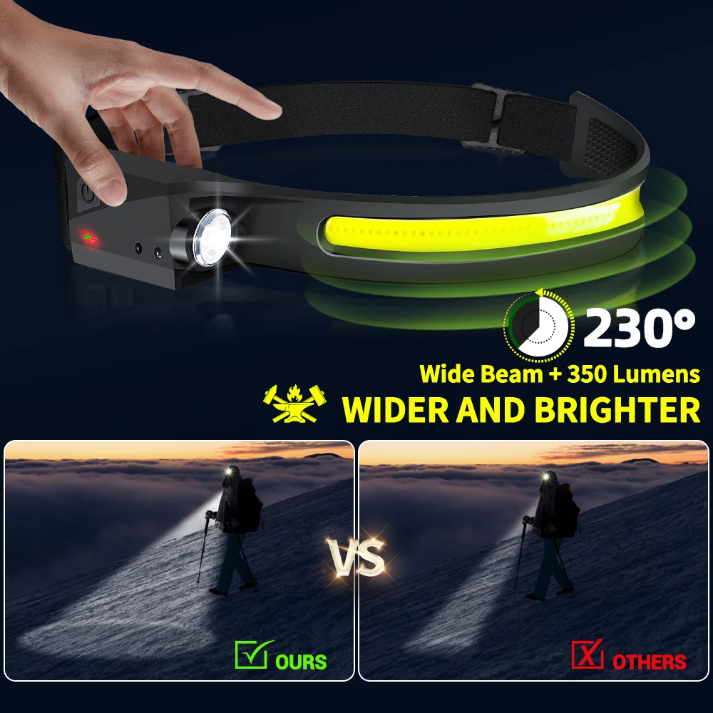 센서 헤드램프 LED 헤드 손전등 충전식 헤드라이트 헤 - Outdoor Sport Lights 리뷰 및 가격